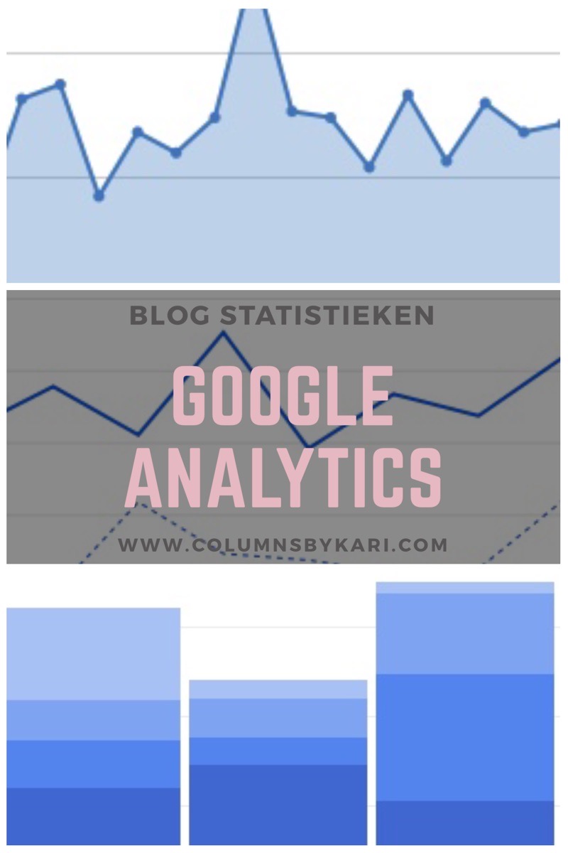 Blog Statistieken en Google Analytics