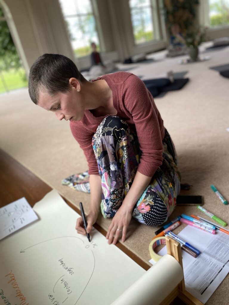 Retraite voor moeders